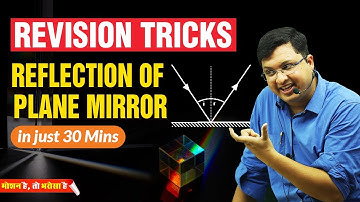 😱Reflection of Plane Mirror Revision Tricks by NV Sir 💪🤞 | Motion Kota #nvsir #jee #neet #tips