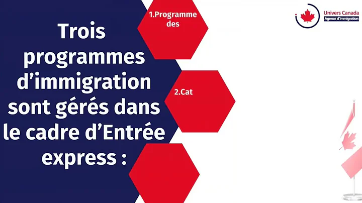 Univers Canada by Nadia Fathallah : ENTRE EXPRESSE