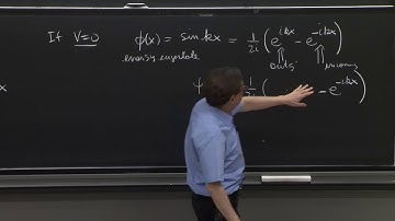 L20.2 The one-dimensional analogy for phase shifts