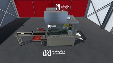 Simulation: case packer - Lan Handling Technologies