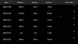 DJI Flight Logs -