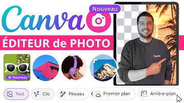 Modifier une PHOTO sur Canva : Nouvel Éditeur