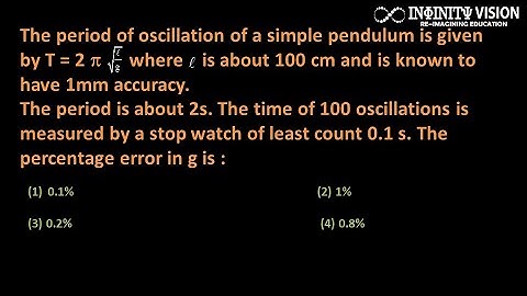 The period of oscillation of a simple pendulum is given by T