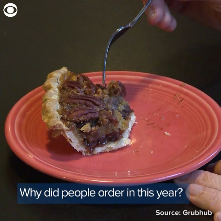 Grubhub s Most Popular Online Orders In 2018 YouTube grubhub-s-most-popular-online-orders-in-2018-youtube