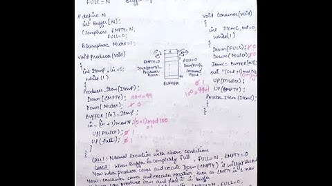 Operating System- Producer Consumer problem solution using semaphore