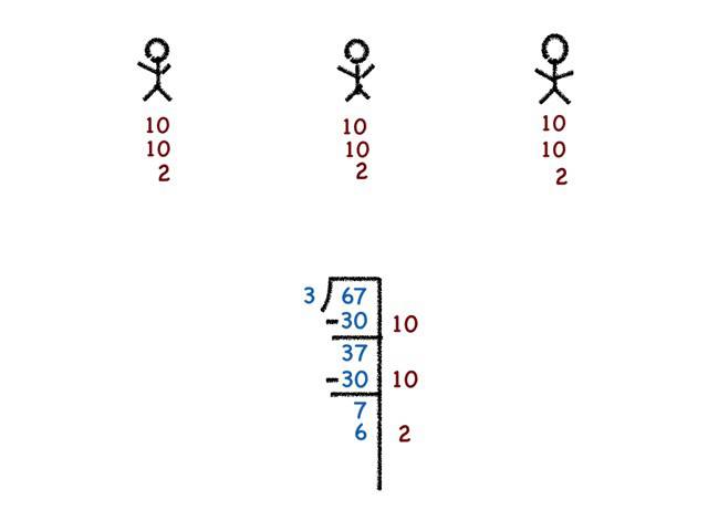 intro to partial quotient division 4th grade youtube