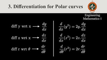 3. Differentiation for Polar Curves L1 - VTU M1