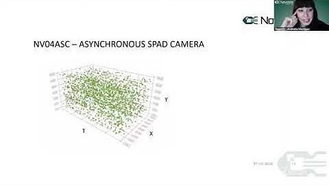 Photonics for Defense – Active and Passive Imaging Systems: NovoViz