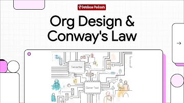 Episode 11 – Organizational Design & Conway’s Law 🏢➡️💻 | @DatabasePodcasts