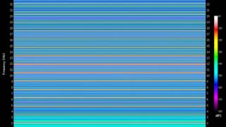 square 700.Hz (0.7kHz)