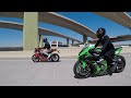 Kawasaki ZX10RR - ZX14R vs Yamaha R1M vs BMW S1000RR vs GSXR 1000 - T2K19 Part 3