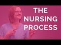 Nursing Process Steps (CRITICAL THINKING)