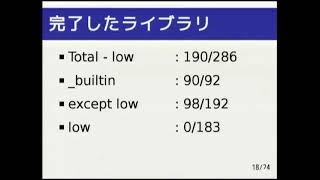 [28M05] Ruby Reference Manual Renewal Project 2010 Summer (ja)
