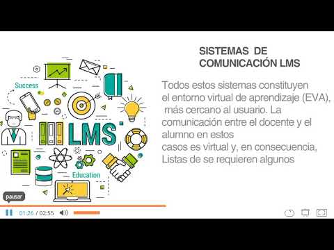 Entorno Virtual de Aprendizaje EVA - YouTube