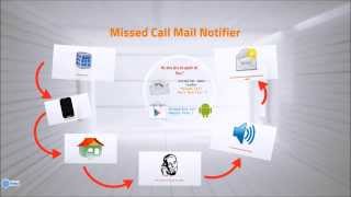 Missed Call Mail Notifier screenshot 4