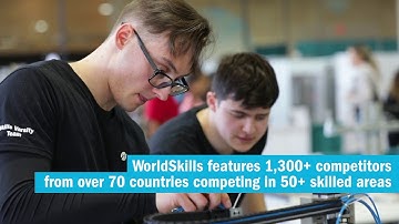 WorldSkills 2019 - Humber College Mechatronics Team