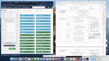Graphing Cube Roots Assignment Video