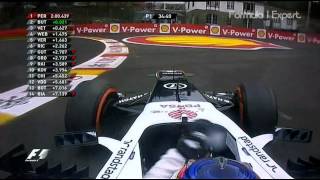 F1 Belgium Gp 2013 - Valtteri Bottas Spin Hd