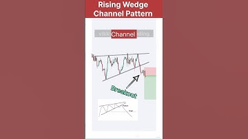 Rising Wedge Channel Pattern #risingwedge #channelpattern #stockmarket #forex #crypto