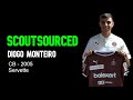 Diogo monteiro  cb  2005  servette