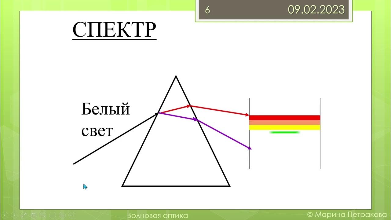 Спектр 11. Спектр 11