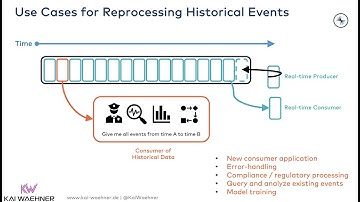 Machine Learning with Apache Kafka without another Data Lake