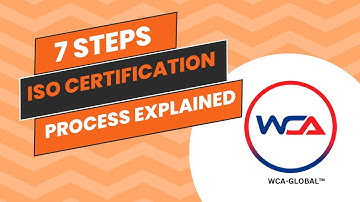 ISO Certification Process Explained | 7 Steps to ISO Success with WCA-GLOBAL™ 🌍