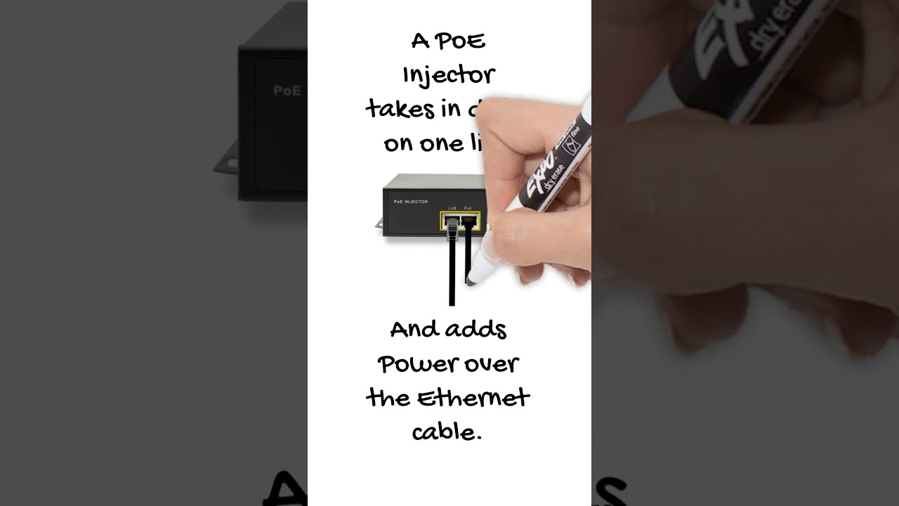 What is a PoE Injector?  Power Over Ethernet Technology Explained