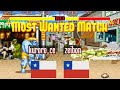 Youtube Thumbnail title
