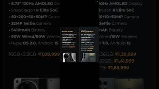 xiaomi 15 ultra vs Samsung galaxy s25 ultra #xiaomi15ultra #s25ultra #shorts