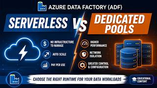 Famous Serverless vs Dedicated SQL Pools: Key Differences Net Worth