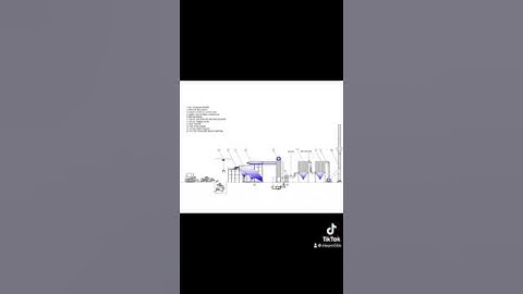 Lò đốt rác thải sinh hoạt công nghệ xử lý khô