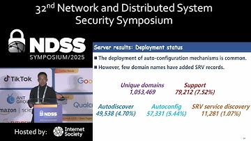 NDSS 2025 - Automatic Insecurity: Exploring Email Auto-configuration in the Wild