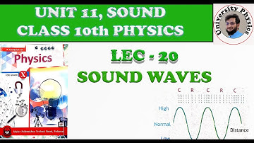 Sound waves | Production of sound | Transmission of sound | Hearing of sound | Bell jar experiment