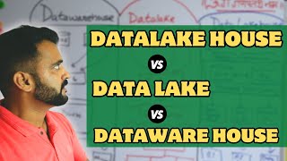 Data Warehouse vs Data Lake vs Data Lakehouse | What is the Difference? (2024)