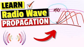 Radio Wave Propagation Basics  Where do Signals Go  and How?