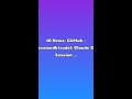 AI News: GitHub - obsessiondb/rudel: Claude Code Session Analytics — Explained in 60s