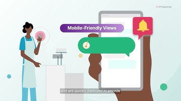 AGIL Care for hospital capacity management