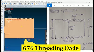 How To Make G76 Threading Cycle Or Thread Cutting Programme For Cnc Machine Hindi