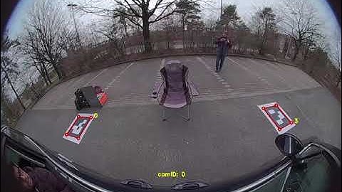 TES 3D Surround View / 360° Bird View - (3) Automatic Calibration Process