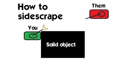 WOT Academy - Episode 1 - How To Sidescrape