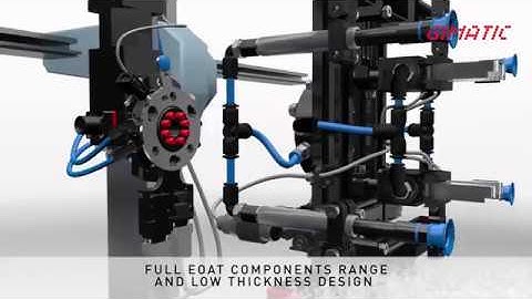 EOAT for robots: smart mechanical and electrical End of Arm Tooling | Gimatic