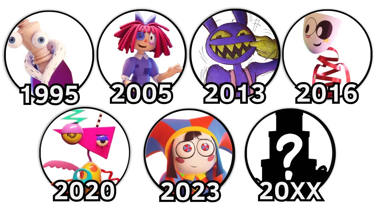 The Amazing Digital Circus Timeline Explained in 11 Minutes