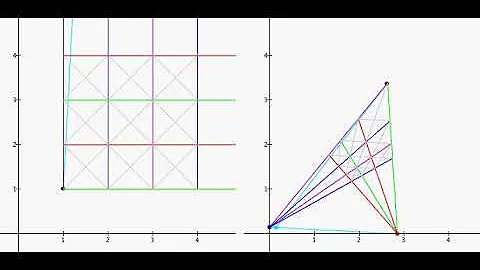 Changing projection of a square grid with diagonals 1  [a1 = 3n , b2 = 3(1-n)]