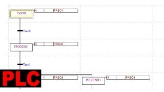 ISPSoft - Sequential Function Chart (SFC)