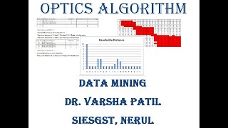Part I: Optics Clustering Algorithm, Data Mining, Example, Density based, core and reachable