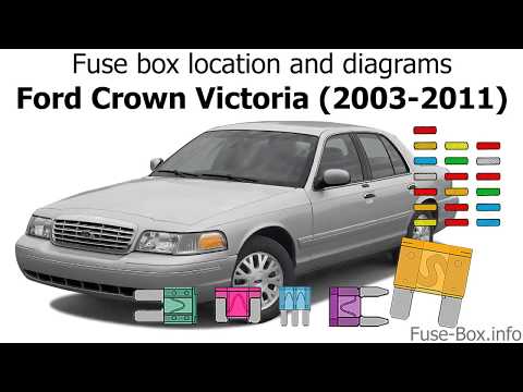 Fuse box location and diagrams: Ford Crown Victoria (2003-2011)