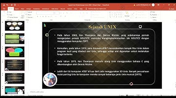 Sejarah dan Perkembangan Jenis UNIX