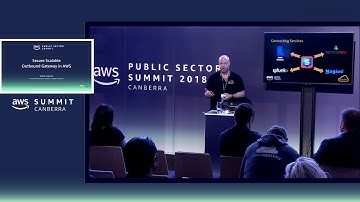 Secure Scalable Outbound Gateway in AWS