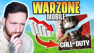 IS WARZONE MOBILE GETTING FIXED...? (New Update)
